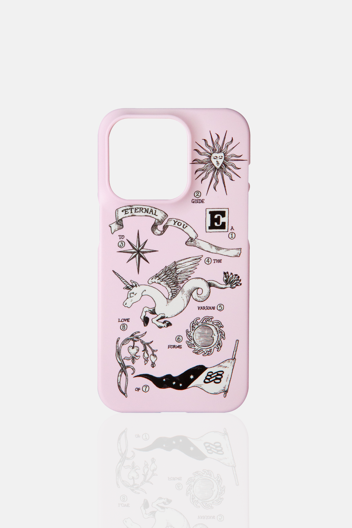 GUIA CASE (CANDYFLOSS)