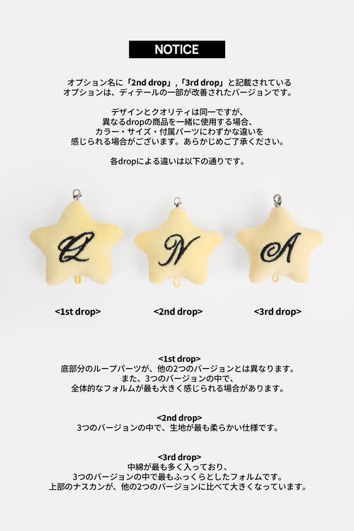 ギャラリービューに画像 (2) を読み込む. ETO KEY RING